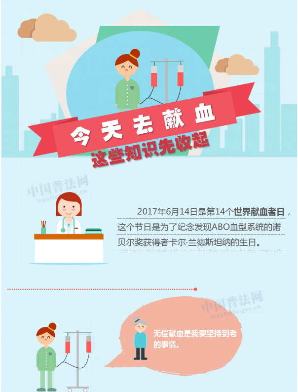 献血知识知多少？